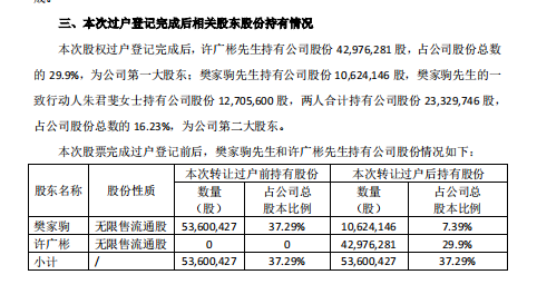 请打开五六七七二二三百二十五期六彩资料,实际确凿数据解析统计_PDL49.809物联网版