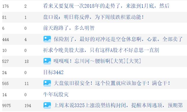 高压旋转接头 第572页