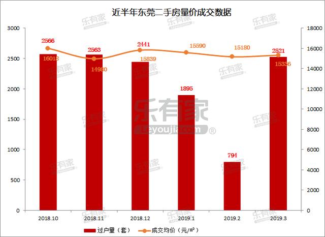 2024年正版资料免费大全挂牌,全面数据分析_KEV49.127私人版