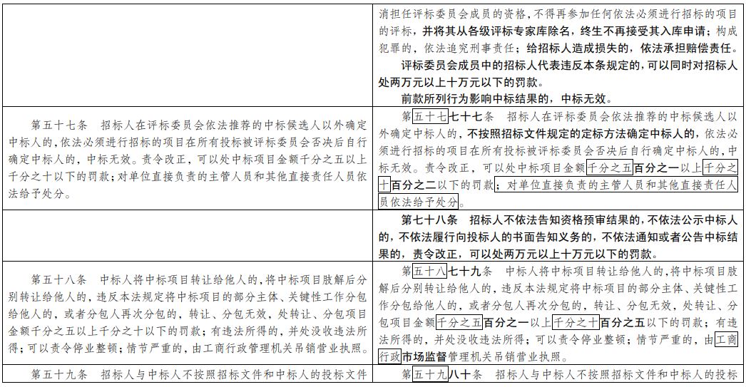 白小组正版免费资料大全,担保计划执行法策略_YJB49.655响应版