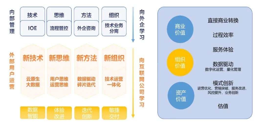 导热油旋转接头 第574页