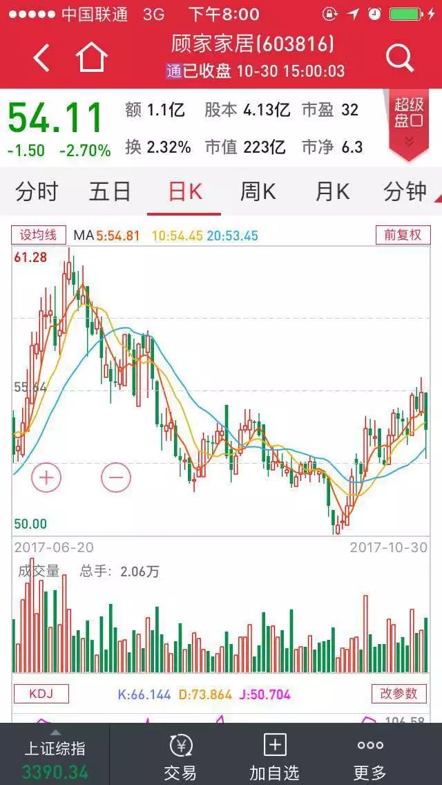 蔡一野最新持股揭秘，金融巨头的崛起与影响分析