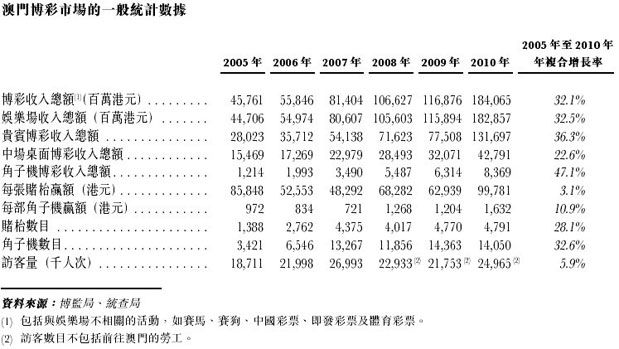 老澳门开奖结果历史查询,解答配置方案_MPF49.600nShop
