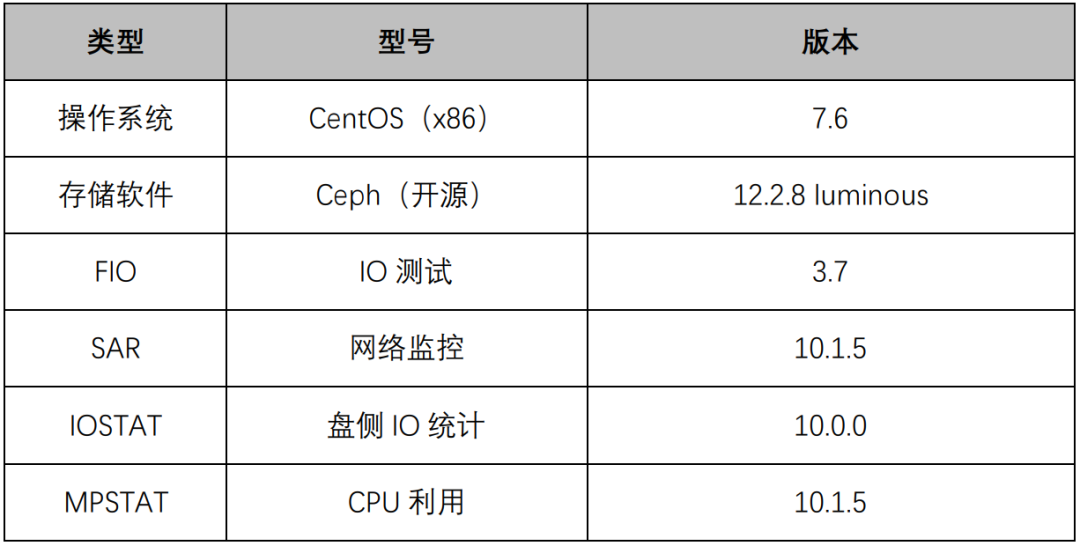澳门一码一码100准确,高效性设计规划_BGP49.182任务版