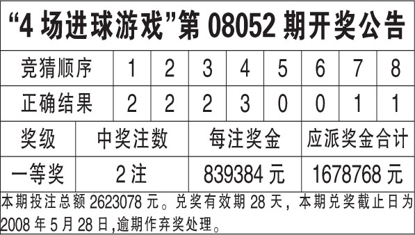 高压旋转接头 第567页