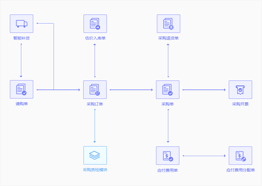 7777888888管家婆中特,方案优化实施_GWC49.881赛博版