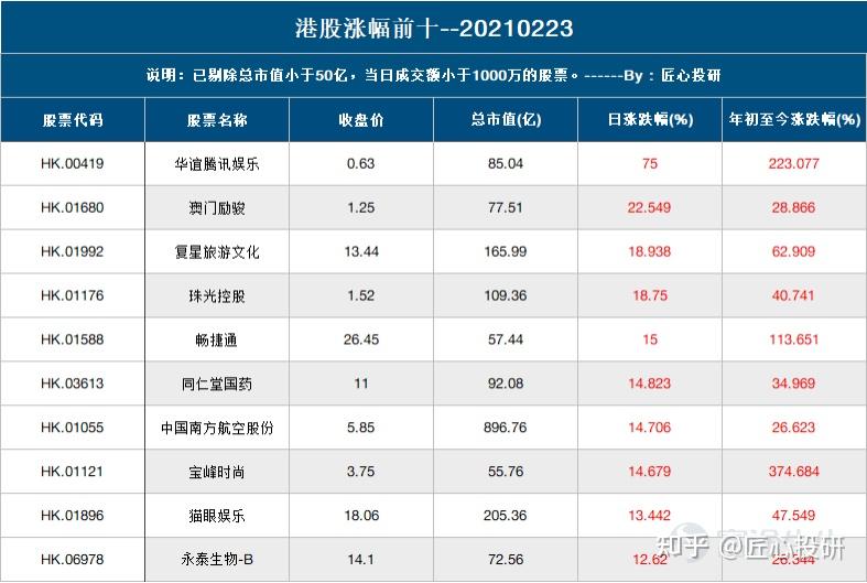奥门天天开奖码结果2024澳门11月19日开奖记录,深究数据应用策略_MHJ49.921定向版
