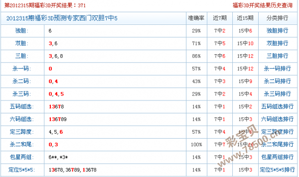澳门王中五928244C0m,專家解析意見_PRL49.438环境版