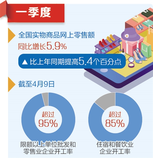 管家婆一肖中一码630,最新数据挖解释明_RHV49.513投影版