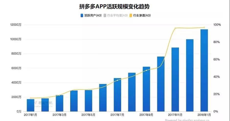 新澳门开奖53期开奖结果,精准分析实践_ZUI49.901生态版