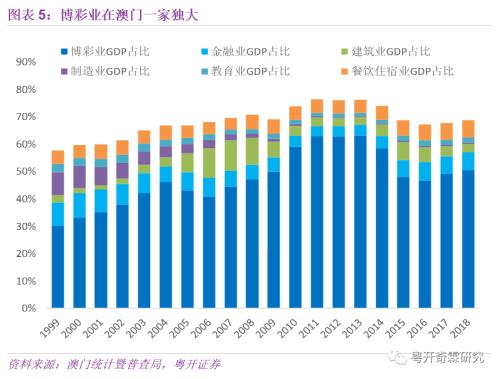 2021年澳门正版费资料,时代变革评估_PDP49.732理想版