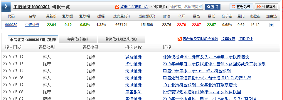高压旋转接头 第564页