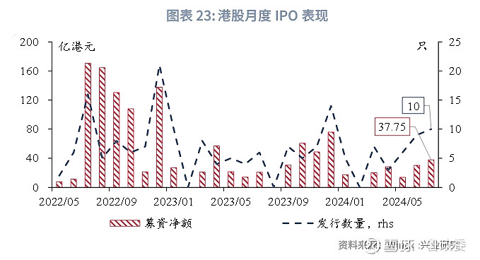 香港最准内部资料免费提供,精准数据评估_IOO49.689Tablet
