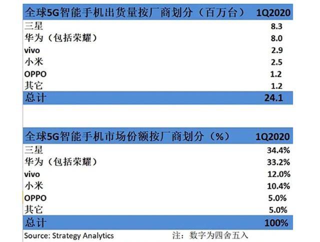 澳门正版资料大全免费噢采资,精准数据评估_IVR49.118硬件版