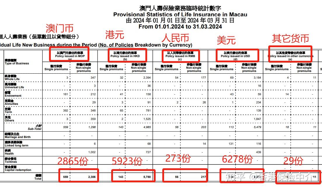 澳门特马,实际调研解析_MRW49.148家庭影院版