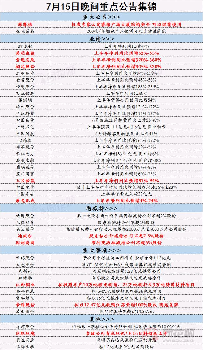 江左梅郎正版资料免费大全一肖,科学分析严谨解释_RNW49.676幽雅版