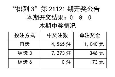 导热油旋转接头 第566页