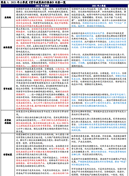 旋转接头 第521页