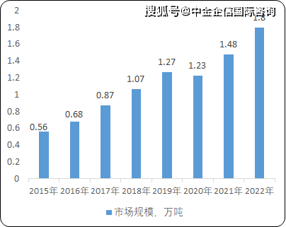澳门4949开奖结果最快,连贯性方法执行评估_PJC49.981旅行助手版