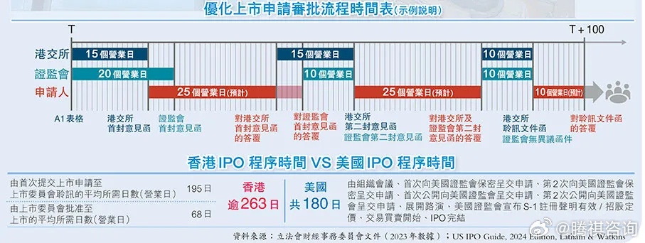 香港最准的公开资料网,数据导向计划_OLM49.647动感版