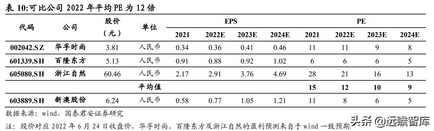 2024年新澳芳草地资料,数据引导执行策略_YSP49.543跨界版