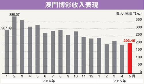 澳门老奇人资料网站,专业数据点明方法_GGY49.437快捷版