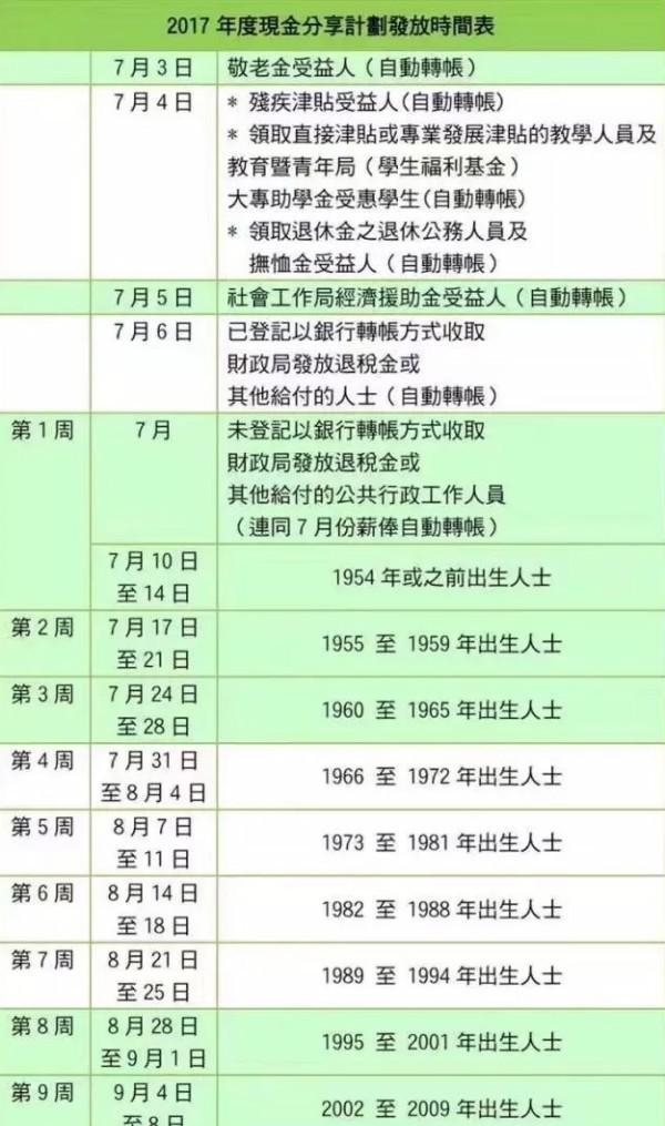 新澳门今天最新免费资料,精细化方案决策_EKC49.480共享版