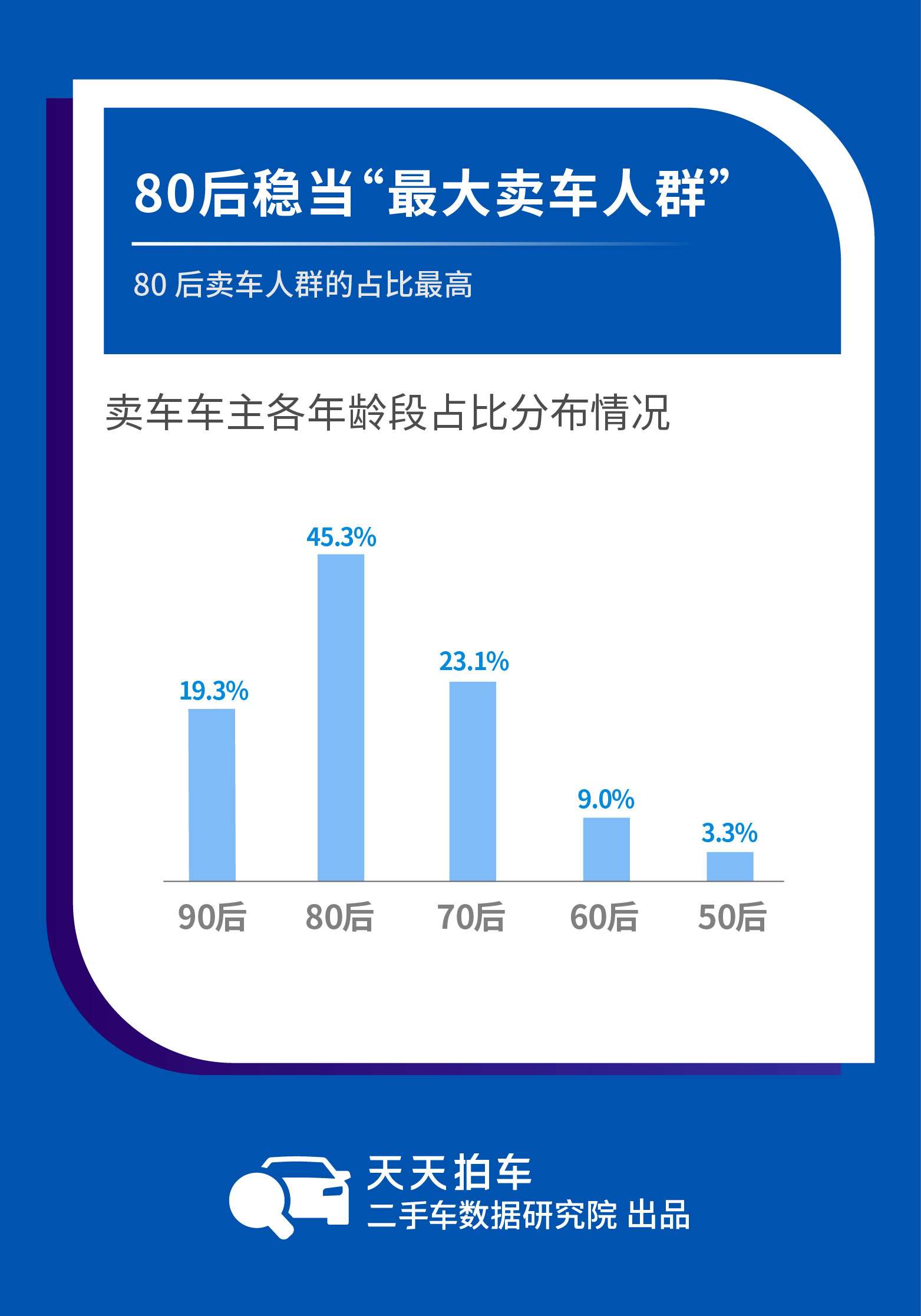 新澳天天开奖资料大全免费,数据指导策略规划_SEI49.293品味版