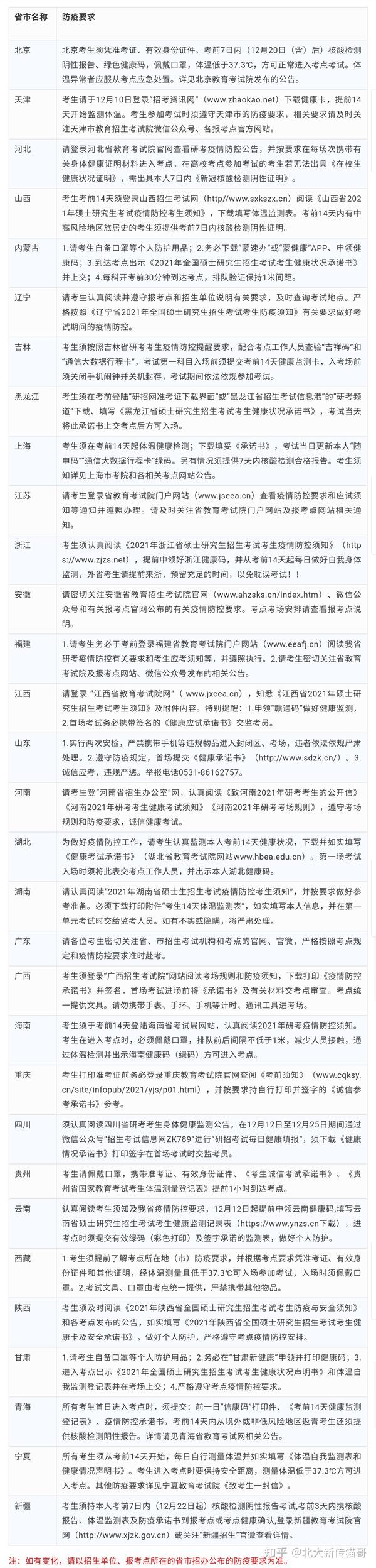 660678王中王免费提供护栏,灵活执行方案_GHQ49.657探索版