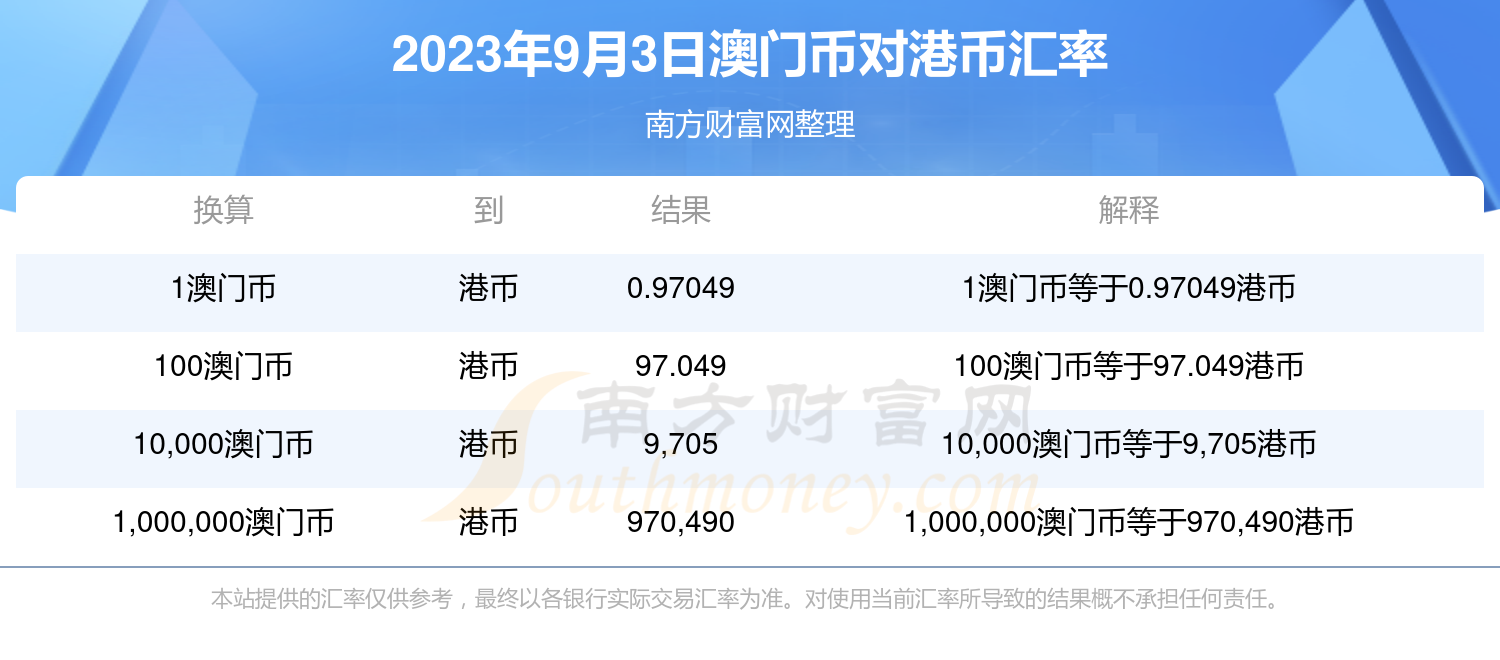 新澳门323开奖记录查询今天,统计信息解析说明_EDJ49.271极致版