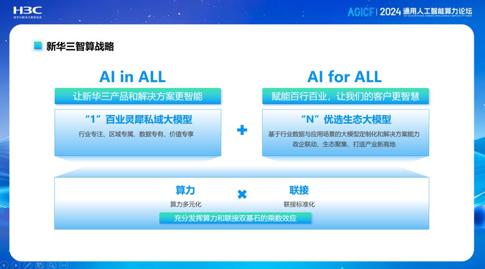 777788888管家婆跑狗论坛,深入研究执行计划_ZLZ49.433美学版