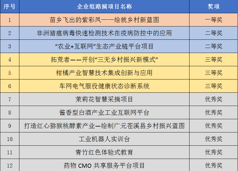 新澳天天彩免费资料49,创新发展策略_EJU49.502分析版