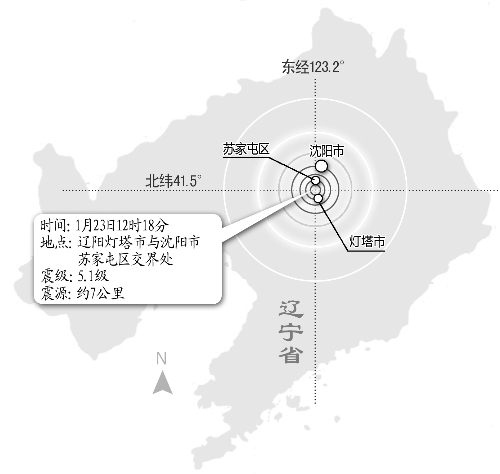 沈阳今日地震最新消息更新