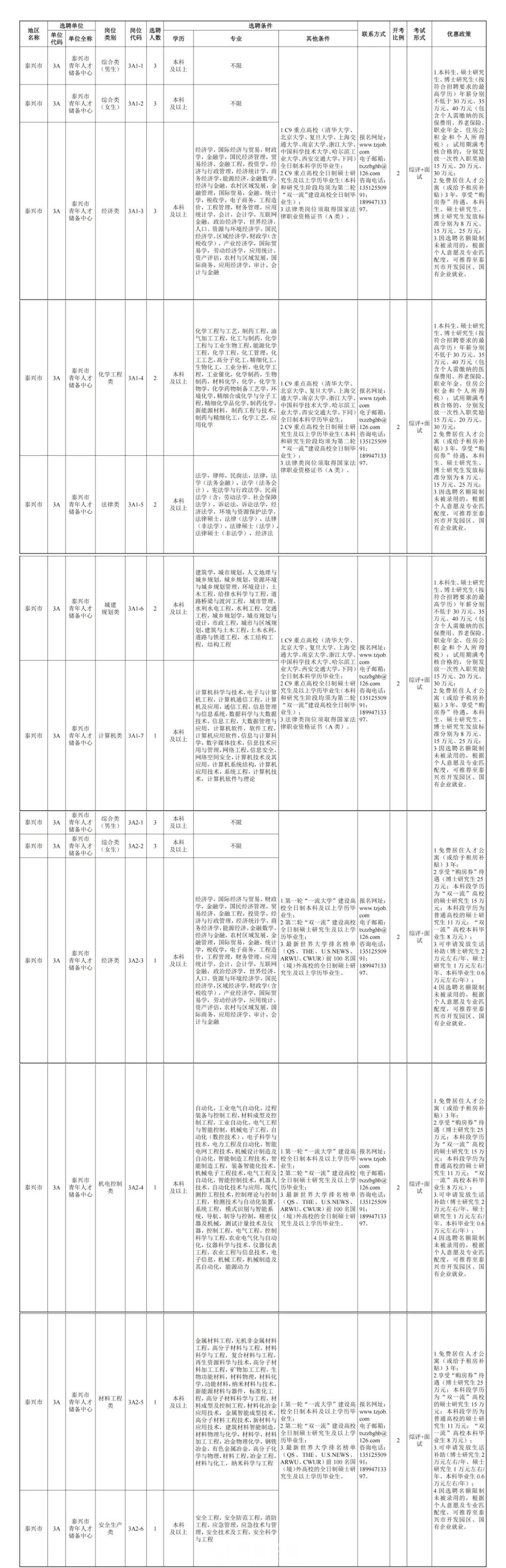 秦栏镇最新招聘信息，时代的脉搏与人才的汇聚舞台