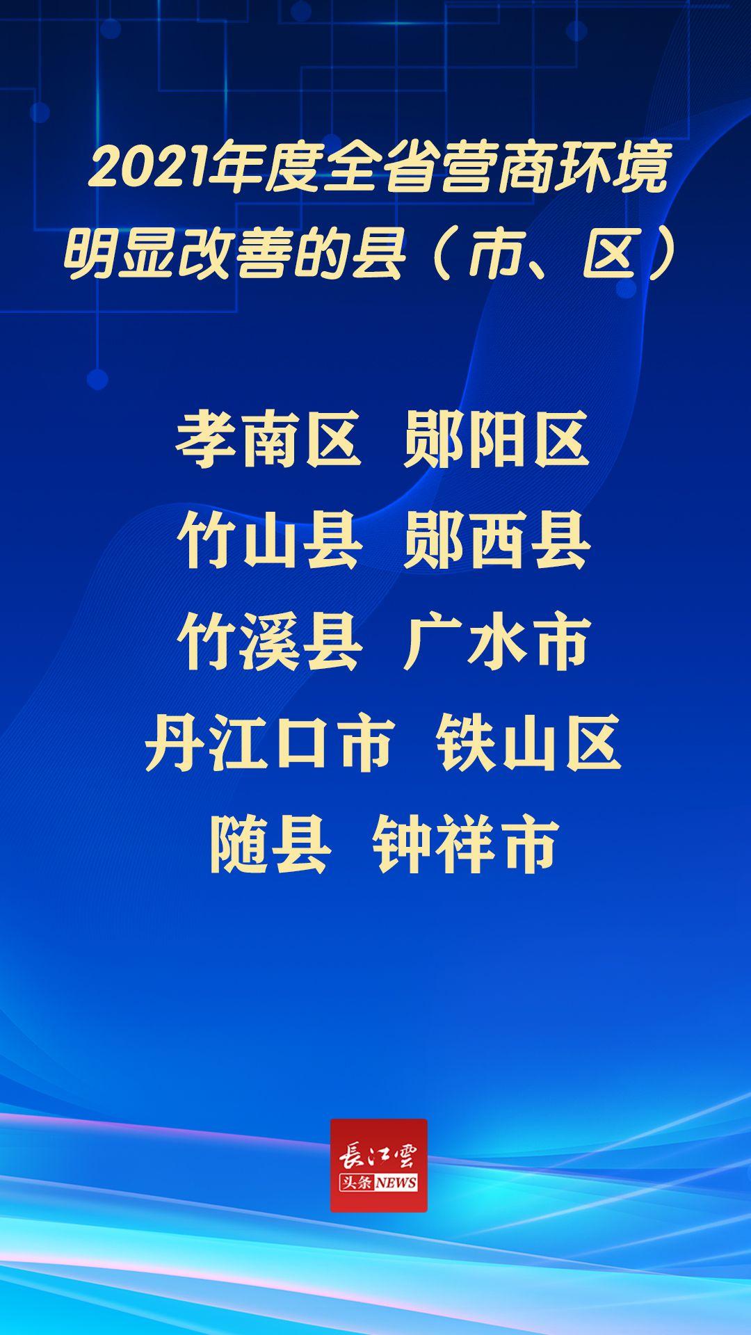 高压旋转接头 第544页