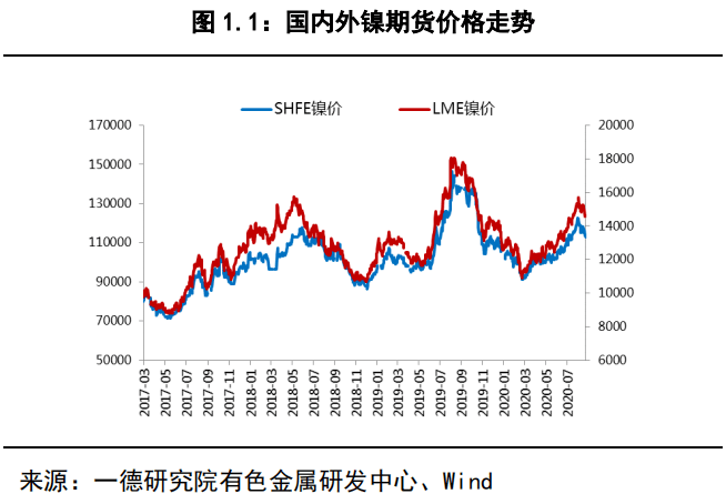 现货市场关闭最新消息，时代变迁下的行业重塑与影响分析