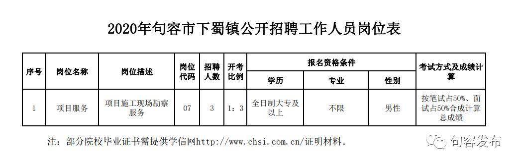 句容最新8小时招工信息，小巷深处的独特风味工作招募开启