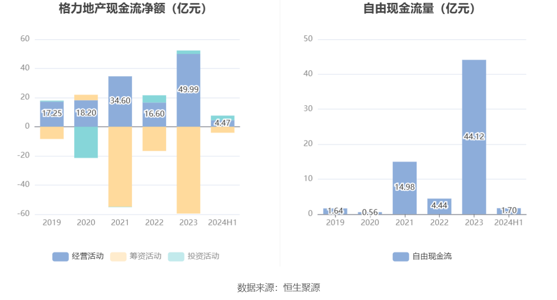格力地产最新动态，学习变革浪潮中的共同前行之路