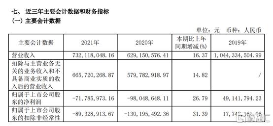 海汽股份上市最新动态，引领智能出行新时代发展