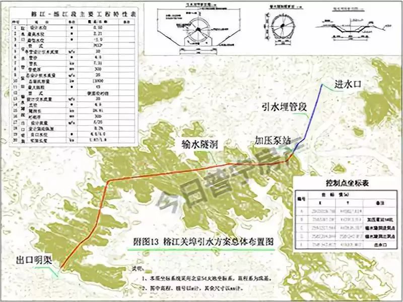 旋转接头 第484页
