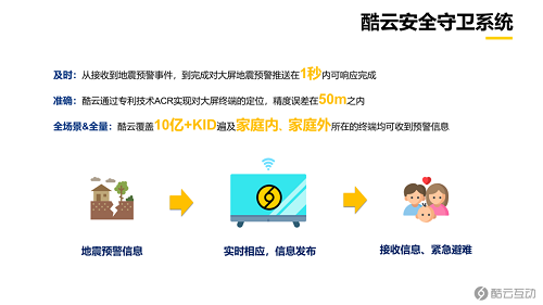 深圳群防云最新版本，科技引领社区安全新篇章