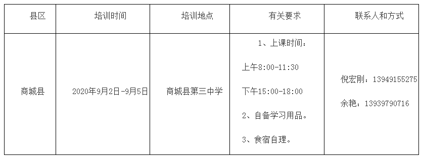 高压旋转接头 第502页