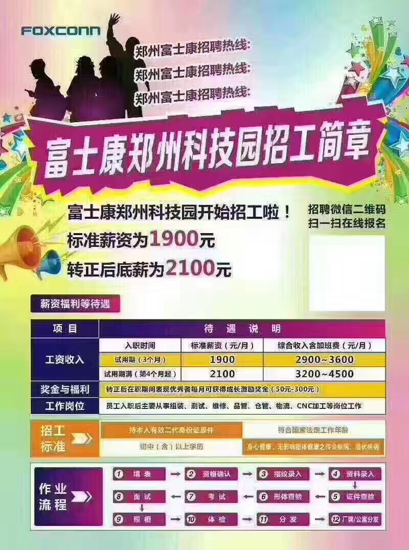郑州新郑富士康最新招聘信息与探索自然美景之旅，寻找内心的平和与宁静