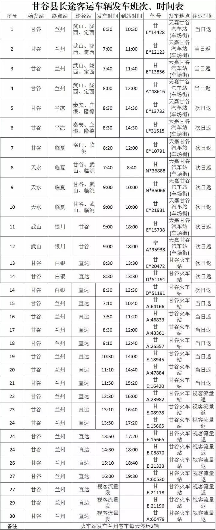 旋转接头 第472页