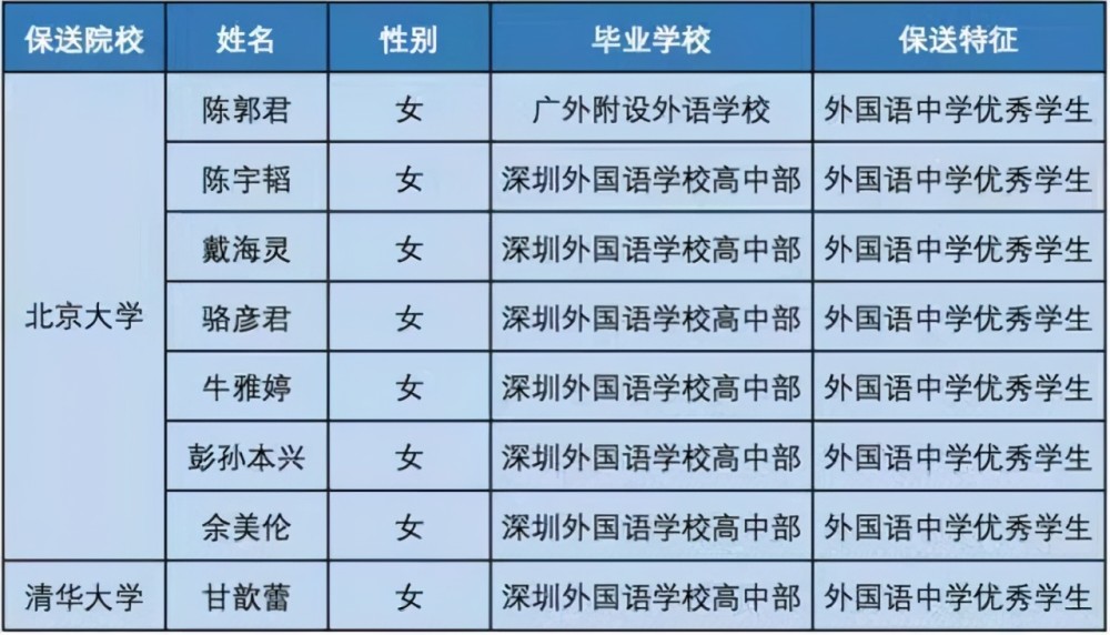 瓯北大拆大整最新动态更新