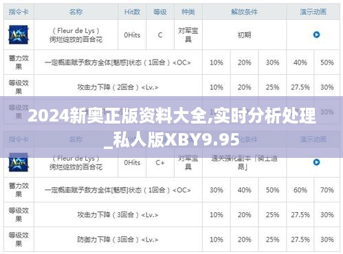 2024精准免费大全,现象分析定义_ZCT9.993拍照版