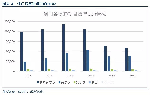 2024澳门正版精准免费,互动性策略设计_IRN9.756物联网版