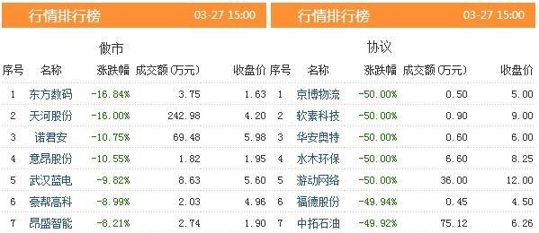 导热油旋转接头 第498页