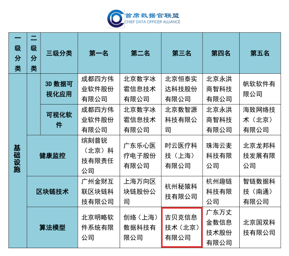 白小姐四肖四码精准,决策信息解释_LSI83.672温馨版