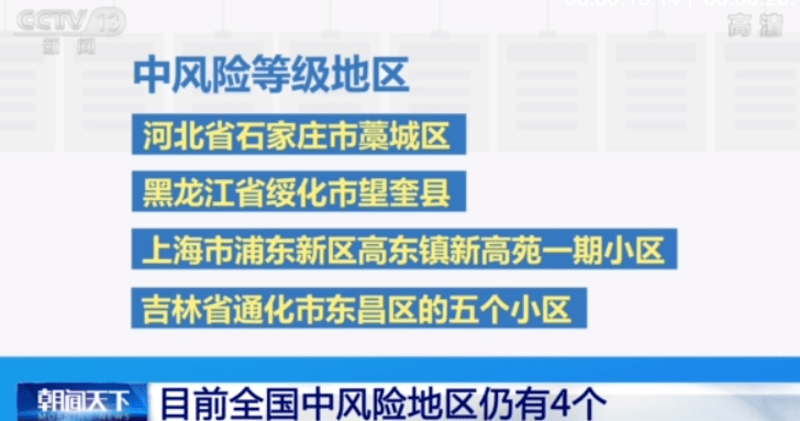 澳门九五资科网最新版本更新内容,高速应对逻辑_YQK58.752套件版
